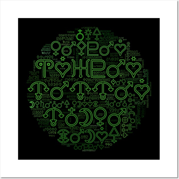 Astrology Symbols Word Cloud (8) Wall Art by The Glass Pixel